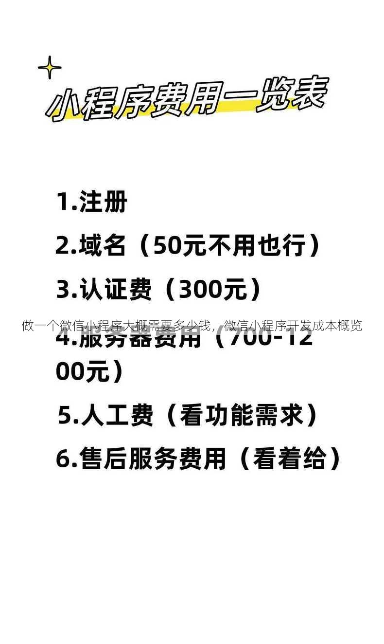 做一个微信小程序大概需要多少钱