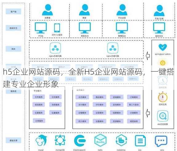 h5企业网站源码