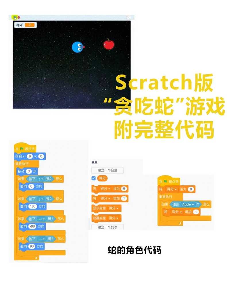 c语言贪吃蛇怎样控制速度（c语言贪吃蛇程序代码）