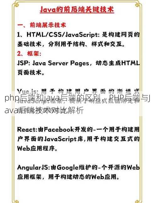 php后端和java后端的区别