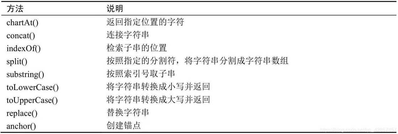 js对象转为字符串（js把对象变成字符串）
