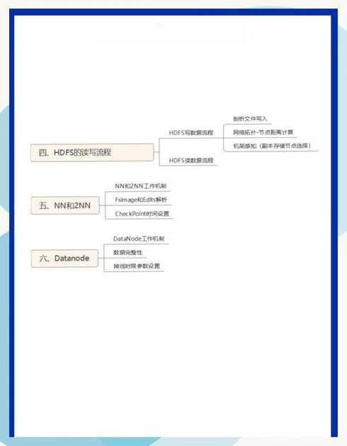 struts2最新教程（struts2视频教程）