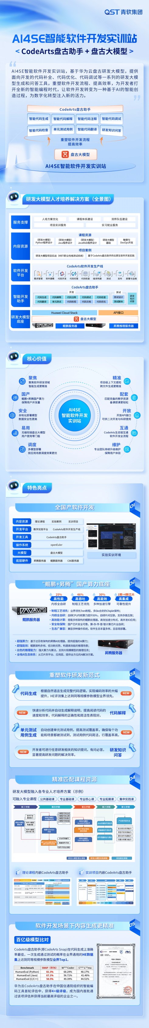 手机上编程的软件（手机上编程的软件叫什么名字）