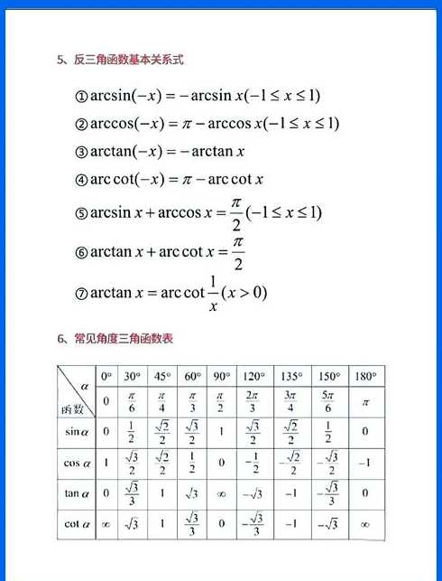 指数函数的倒数（指数函数的导数公式）