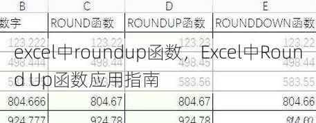 excel中roundup函数