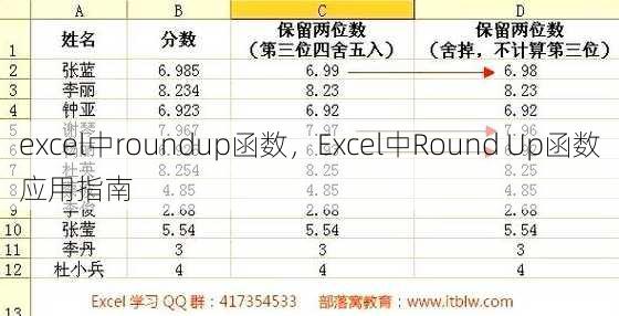excel中roundup函数