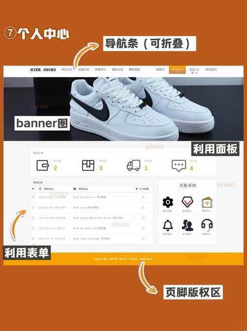 免费网页设计作业成品代码（网页设计作业成品代码html）