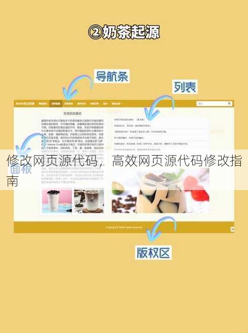 修改网页源代码
