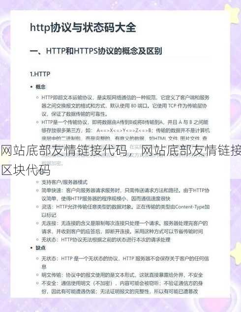 网站底部友情链接代码