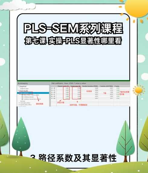bootstrap方法样本量的要求（bootstrap取样法）