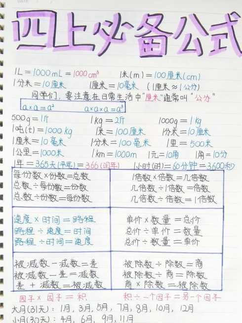 round保留整数公式（round保留小数）