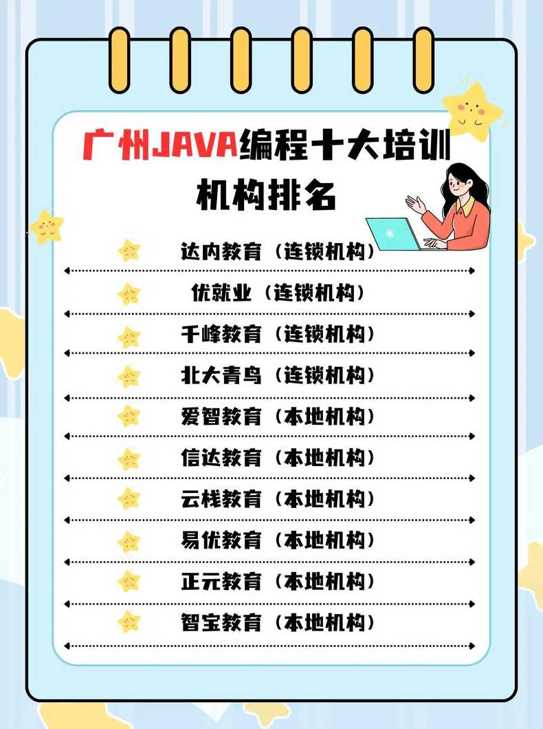 java培训学校哪个好（java培训机构哪个好）