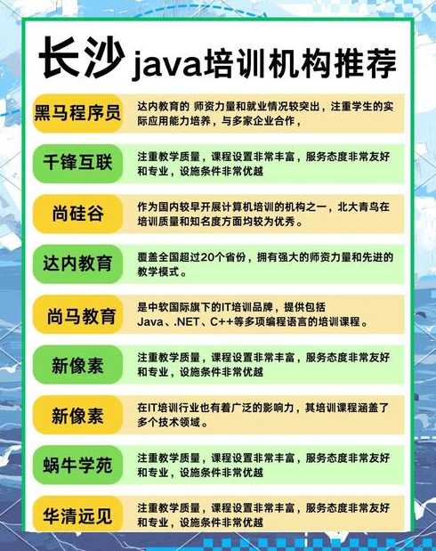 java培训学校哪个好（java培训机构哪个好）