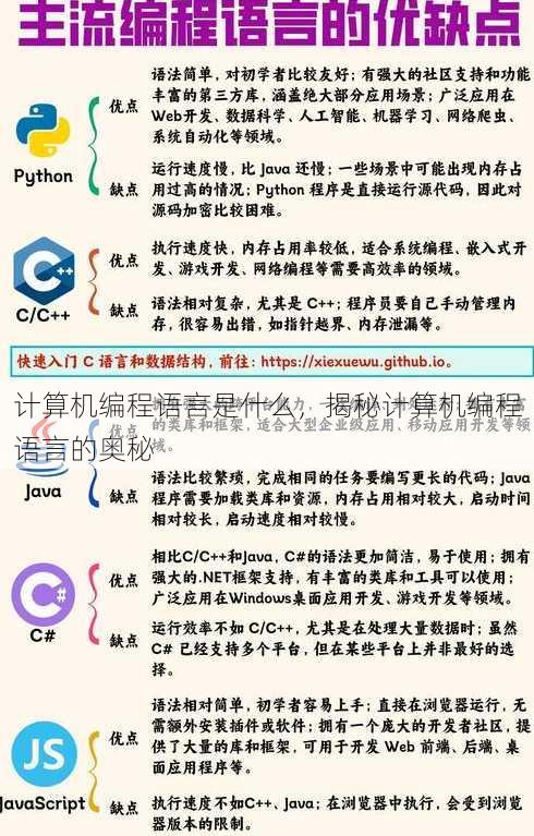 计算机编程语言是什么