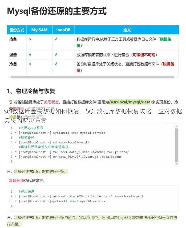 sql数据库丢失数据如何恢复