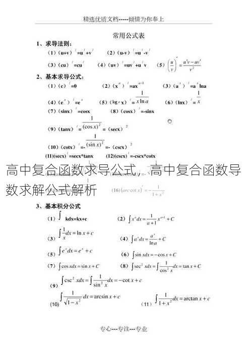 高中复合函数求导公式