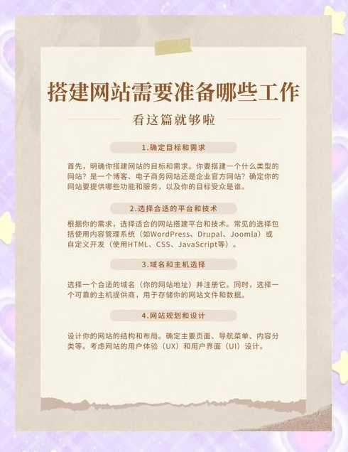 建立网站的详细步骤（创建网站的一般步骤）