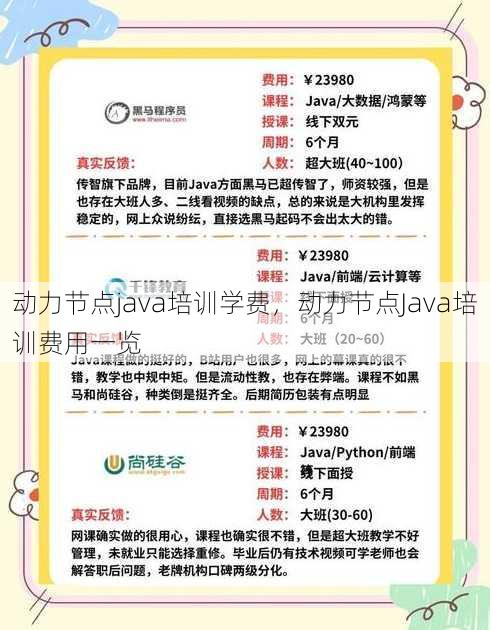 动力节点java培训学费