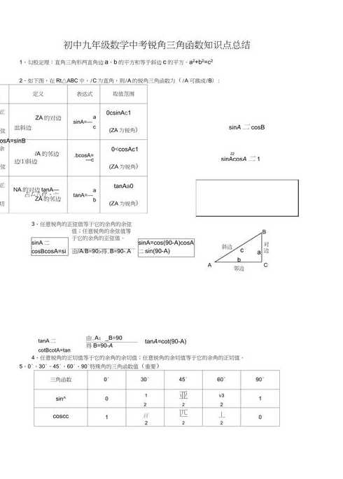 九年级三角函数知识点（九年级三角函数知识点归纳总结）