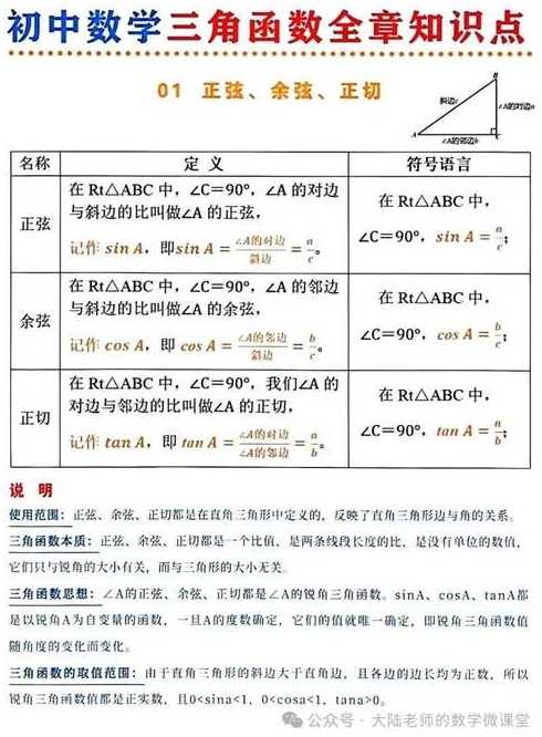 九年级三角函数知识点（九年级三角函数知识点归纳总结）