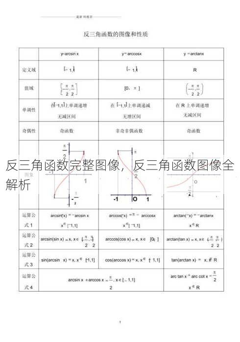 反三角函数完整图像
