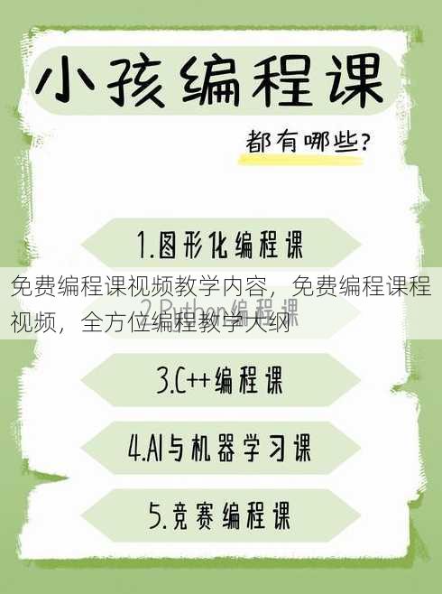 免费编程课视频教学内容