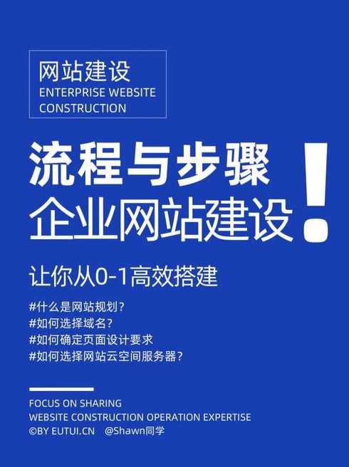 如何开发网站（怎样开发网站）