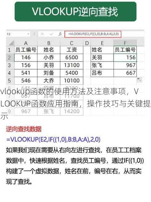 vlookup函数的使用方法及注意事项