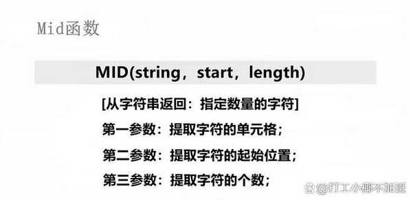 extractmid函数（extract函数用法）