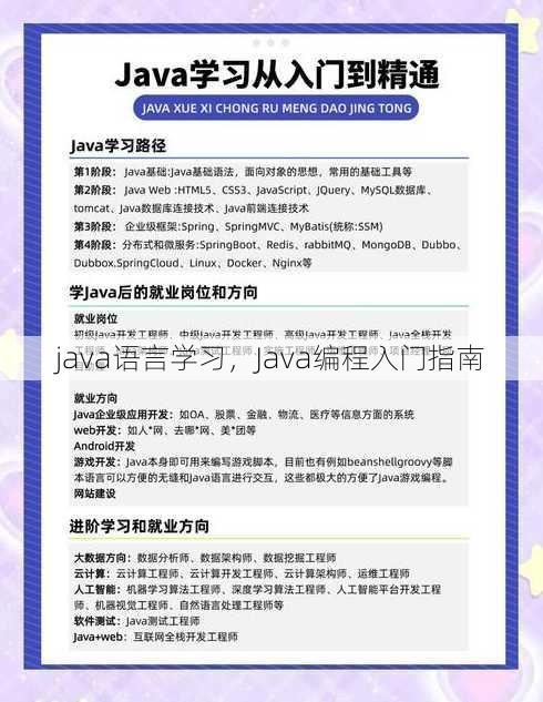 java语言学习