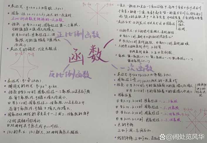 c语言函数思维导图（c语言函数结构图）