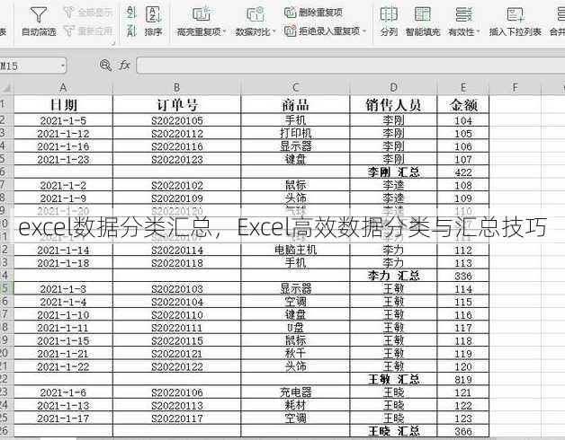 excel数据分类汇总