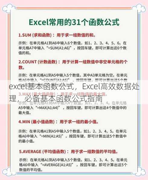 excel基本函数公式
