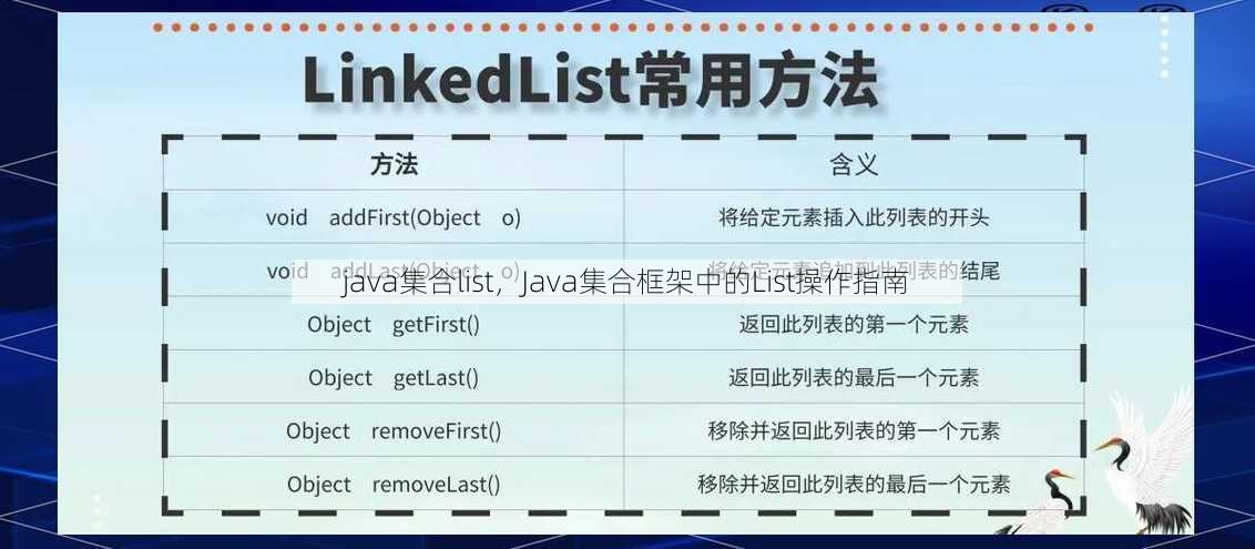 java集合list