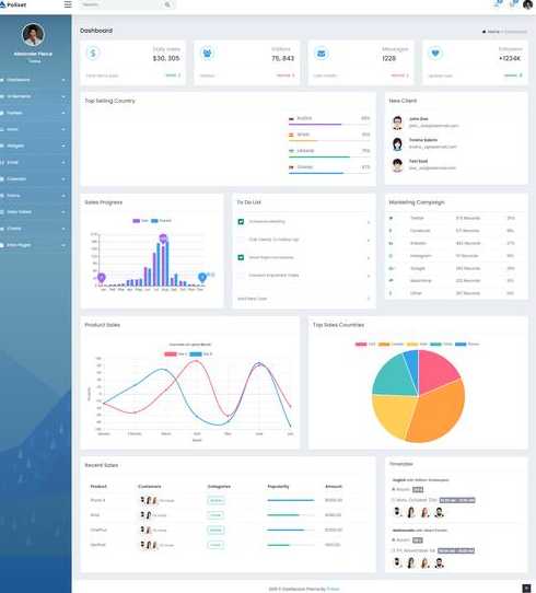 bootstrap有哪些特点（bootstrap主要用于）