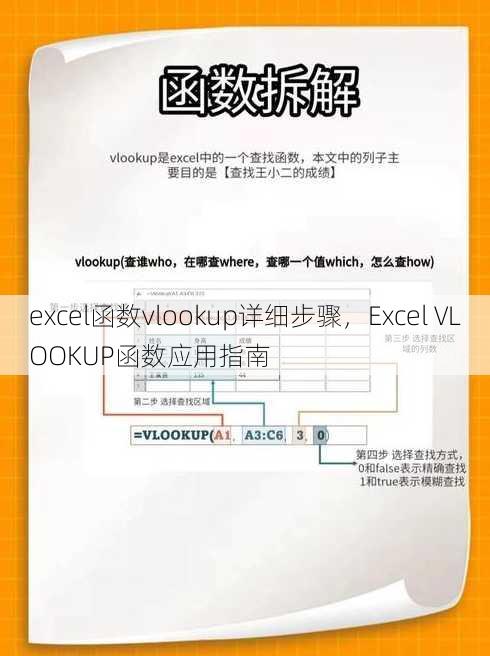 excel函数vlookup详细步骤