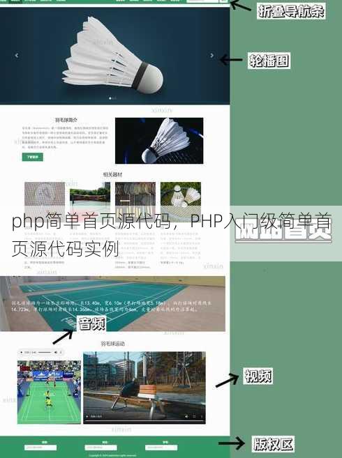 php简单首页源代码