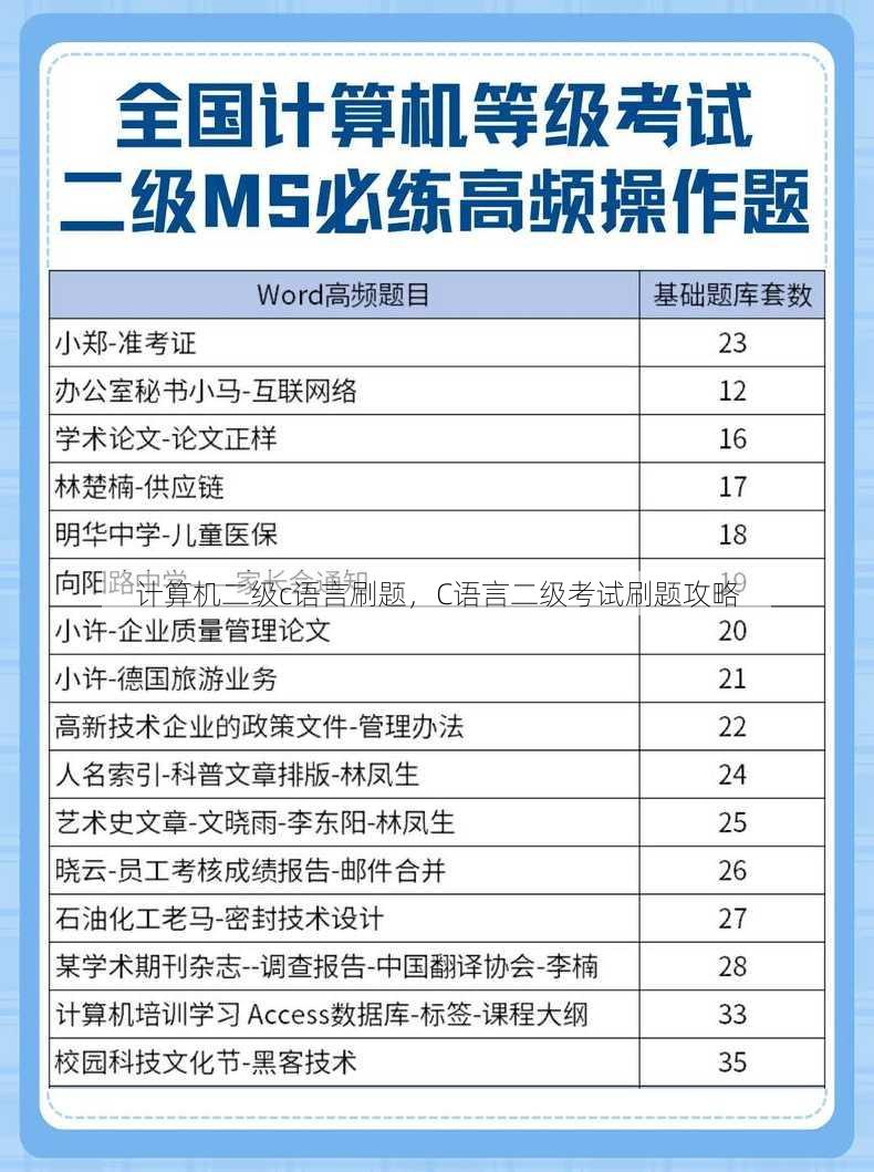 计算机二级c语言刷题