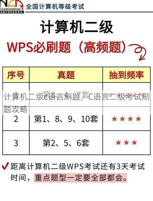 计算机二级c语言刷题