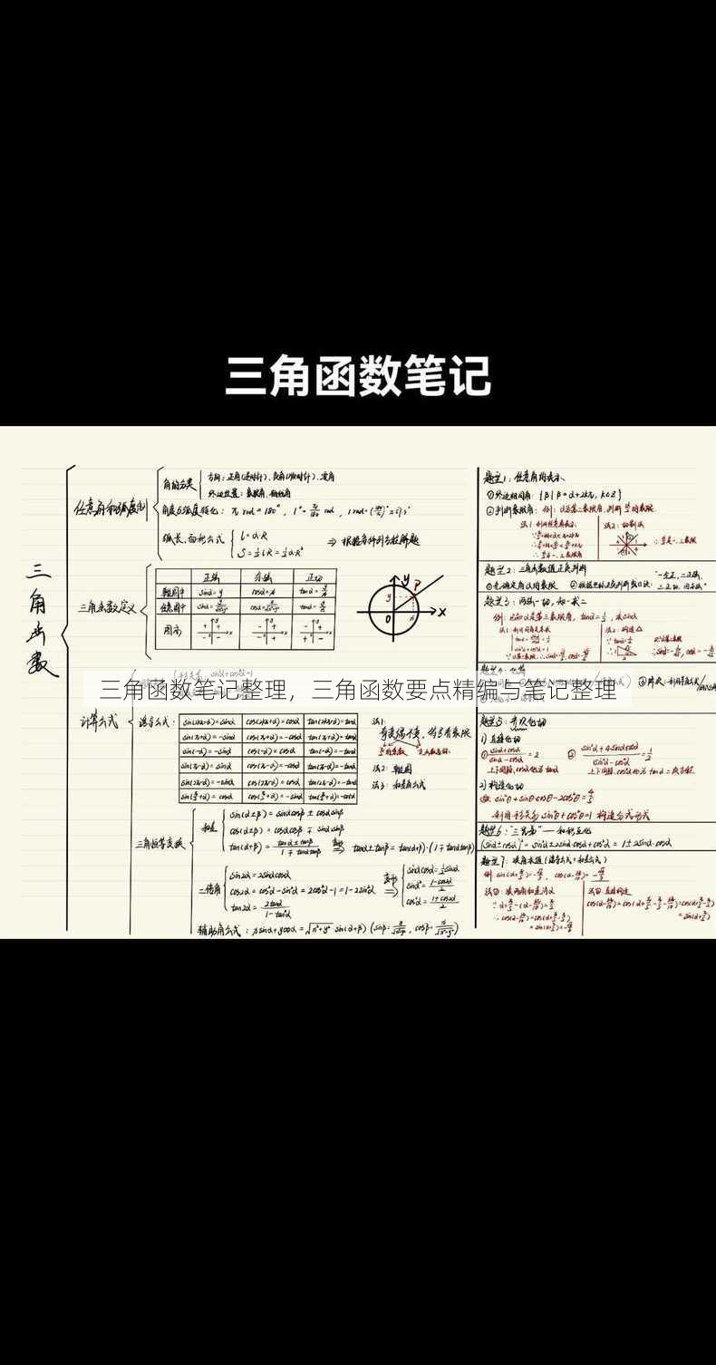 三角函数笔记整理