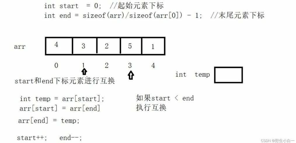 switch函数（Switch函数嵌套）