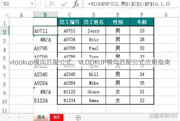 vlookup横向匹配公式