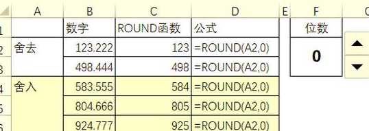 roundup函数怎么使用时间（roundup函数公式怎么用）