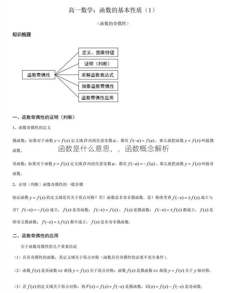 函数是什么意思