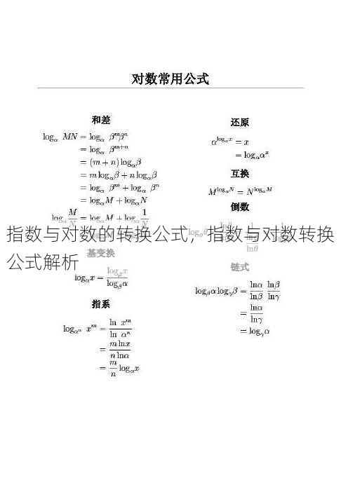 指数与对数的转换公式