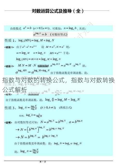 指数与对数的转换公式