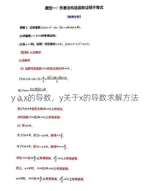 y a x的导数