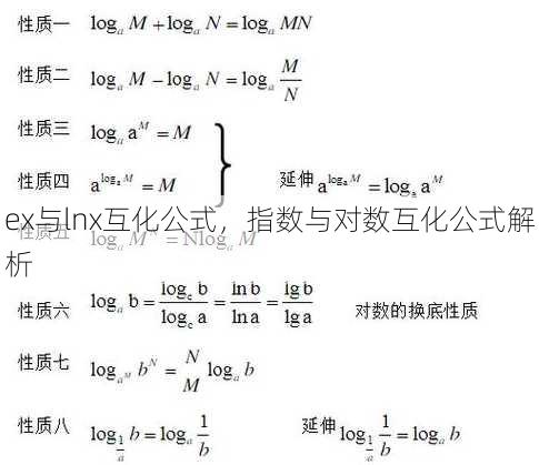 ex与lnx互化公式