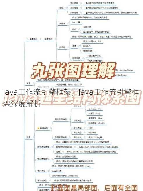 java工作流引擎框架