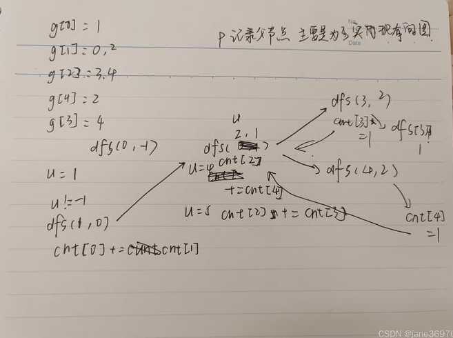 round函数例题（roundsum函数）
